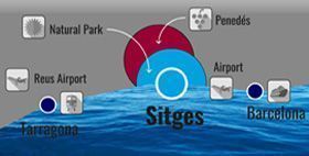 mapa-sitges-localitzacio